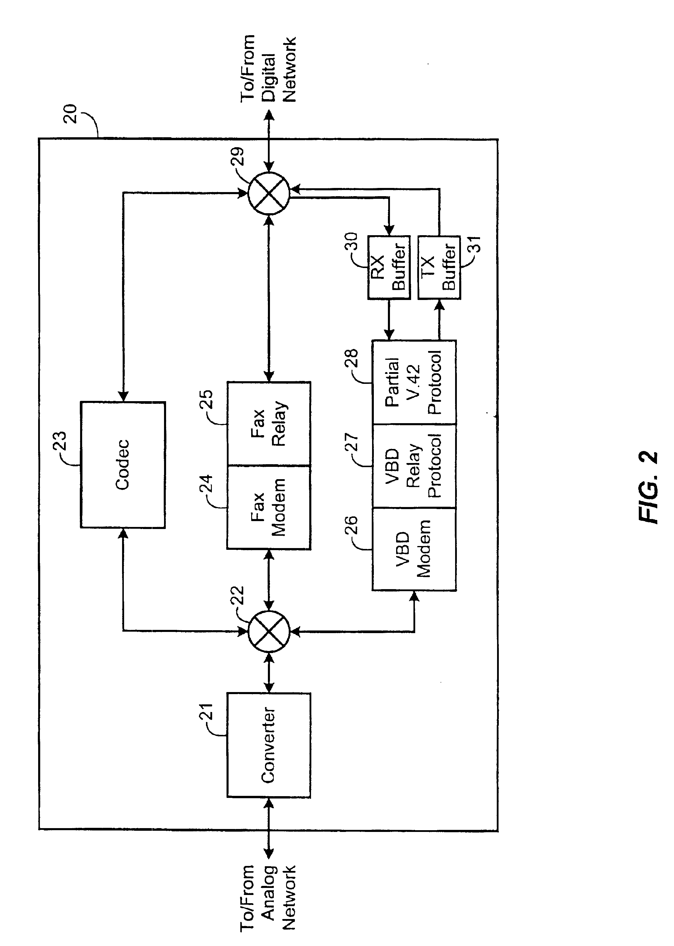 System and method for implementing an end-to-end error-correcting protocol in a voice band data relay system