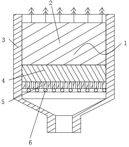 Water purification device with runoff pollution prevention function