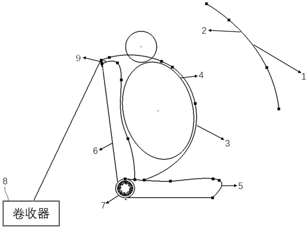 Automobile seat backrest backward tilting risk avoiding device and method