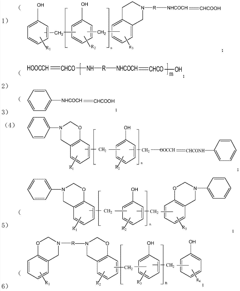 Precured glass fiber cloth impregnation material and preparation method thereof