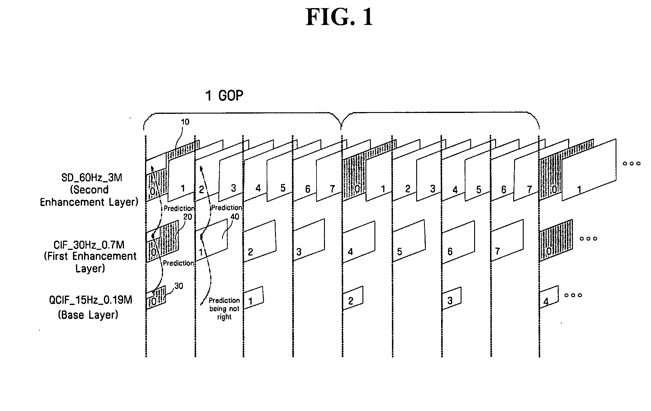 Method and apparatus for encoding/decoding using extended macro-block skip mode