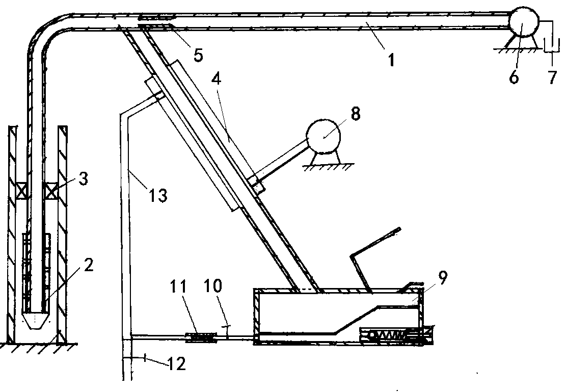 Gas-liquid dual-kinetic-energy negative pressure injection device with circulation function