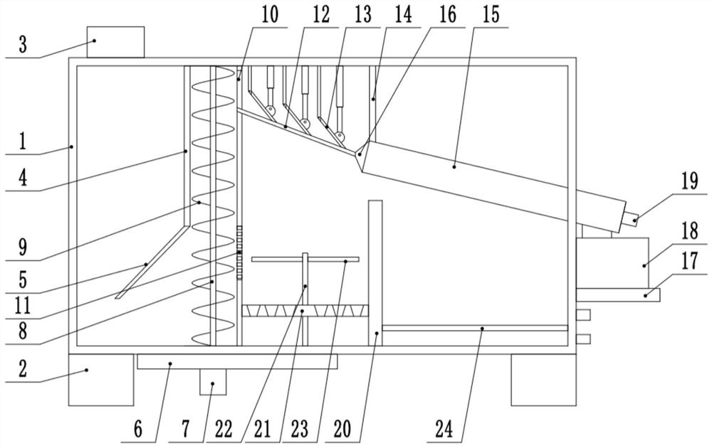 Environment-friendly garbage treatment device for sewage treatment