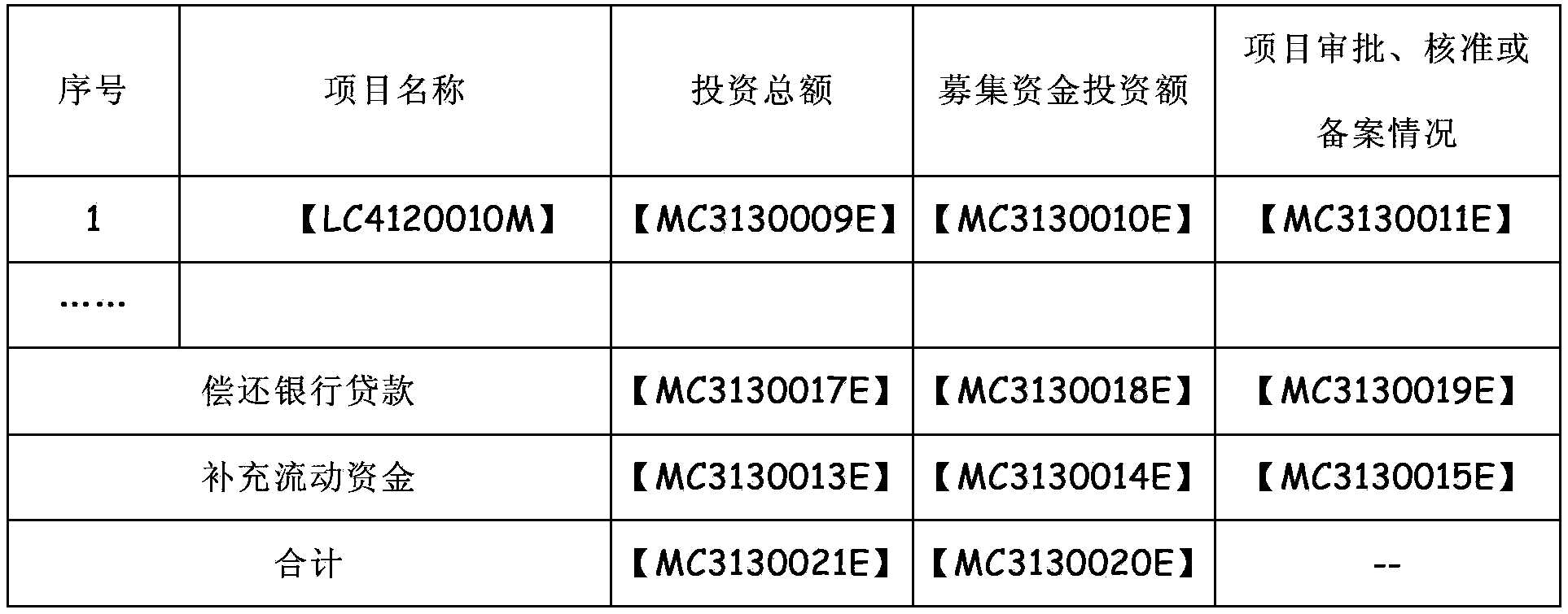 Indexing template for defining XBRL (extensible business reporting language) and business correspondence