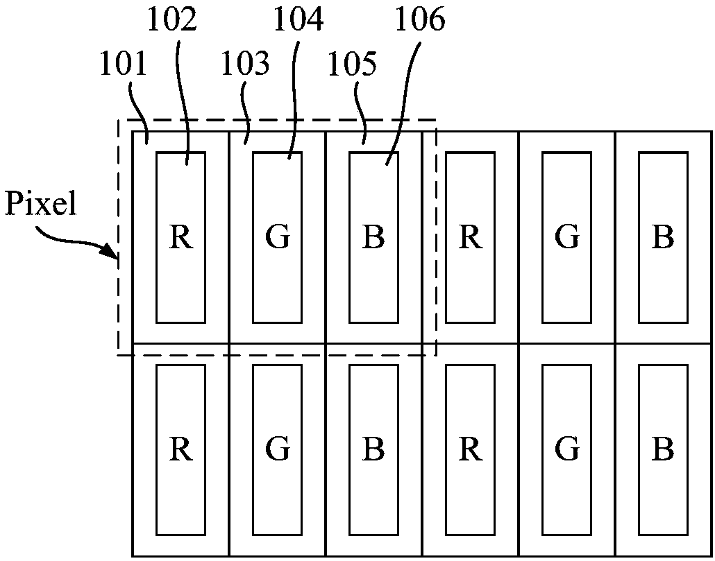 Pixel structure, OLED (Organic Light-Emitting Diode) display panel comprising pixel structure, and vapor deposition mask