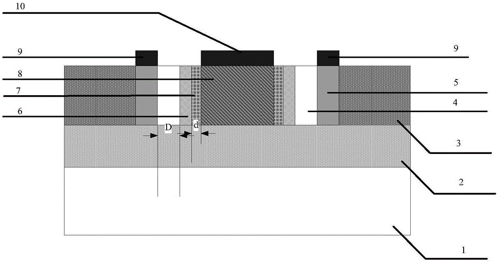 A kind of capacitive Si-based radiation detection device and its preparation method