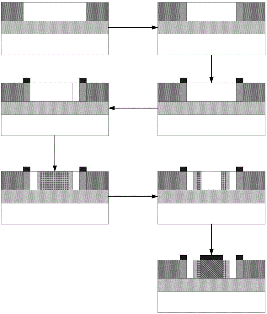 A kind of capacitive Si-based radiation detection device and its preparation method