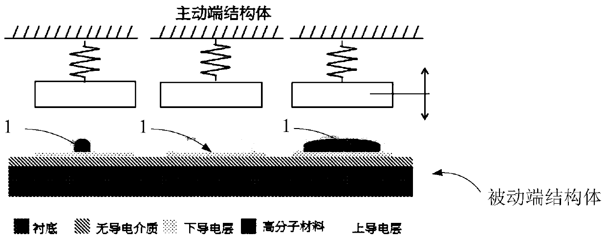 A kind of semiconductor device and its manufacturing method