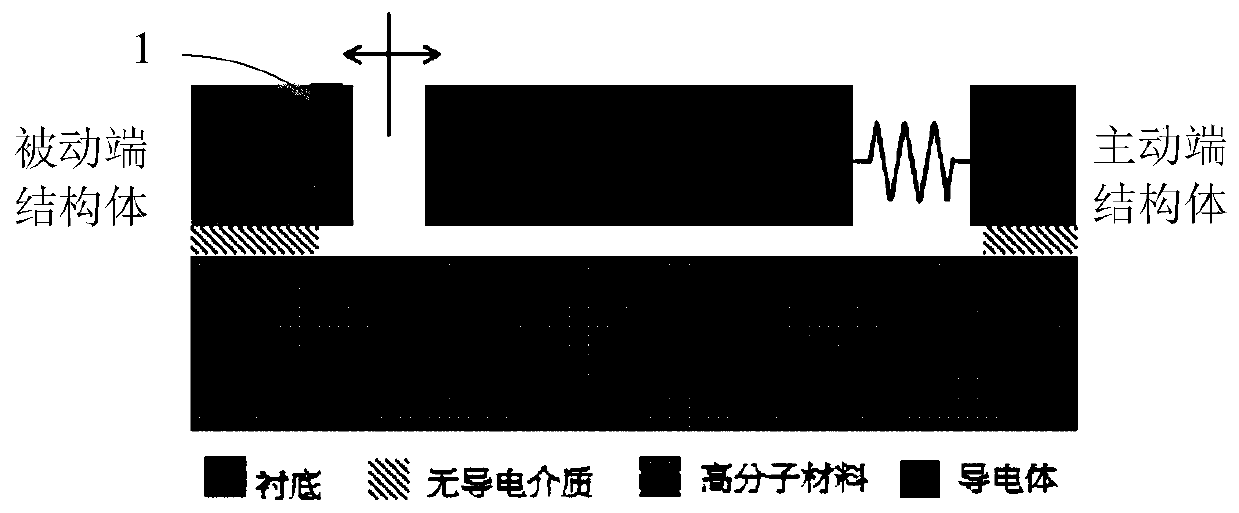 A kind of semiconductor device and its manufacturing method