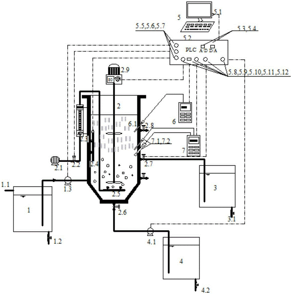 Process of treating low cn ratio domestic sewage by anaerobic/aerobic sndpr system enriched with phosphorus accumulating bacteria