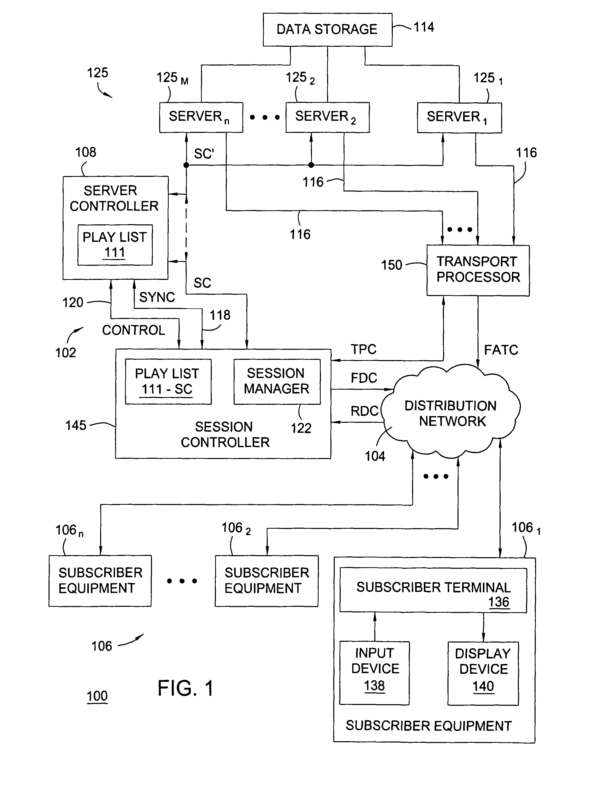 Method for reducing latency in an interactive information distribution system