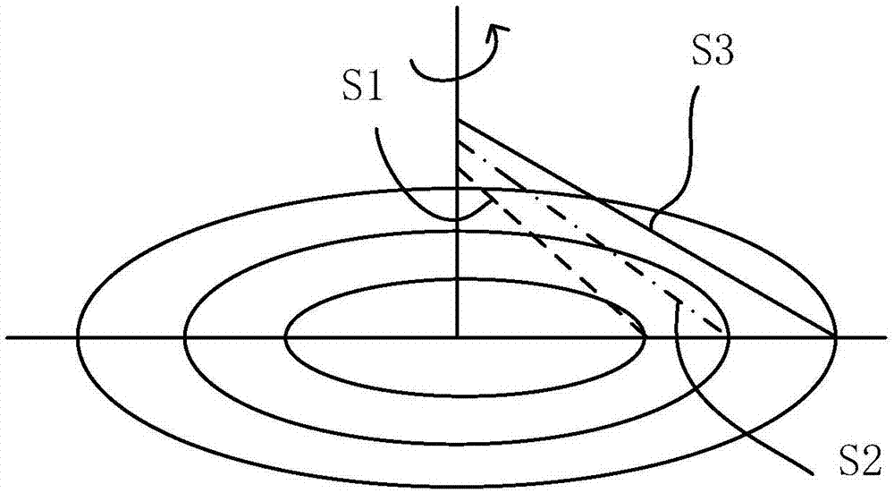 Multi-line laser radar system and horizontal mounting angle correction method thereof