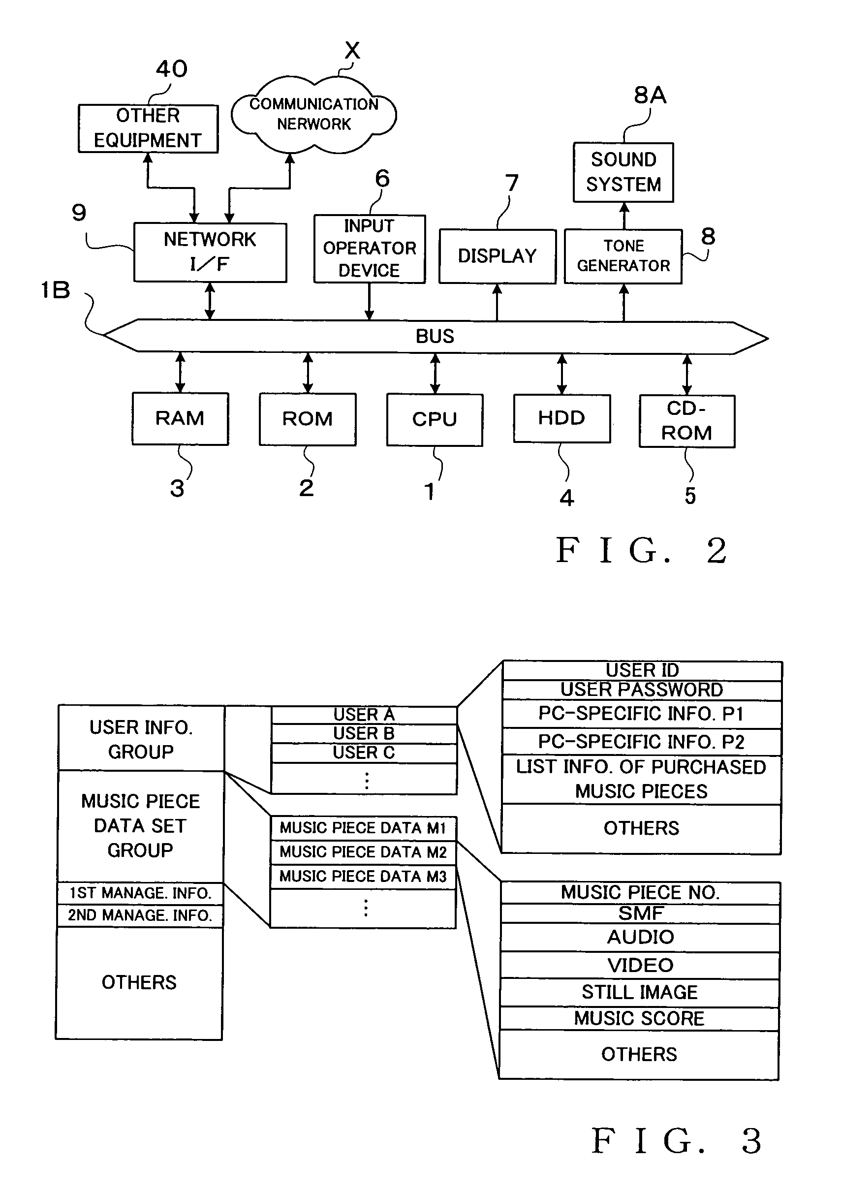 Content supply method and apparatus