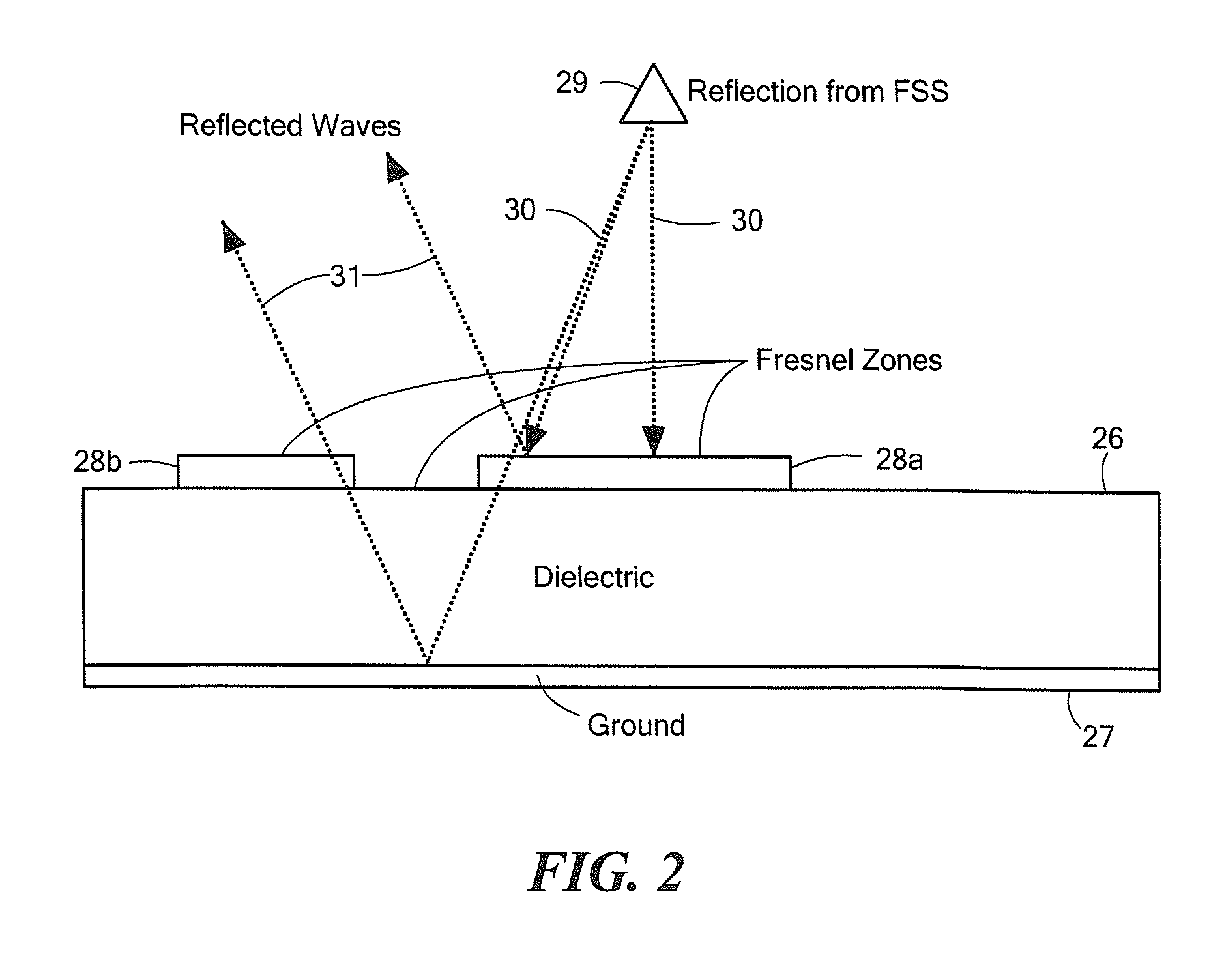 Scanned Antenna Having Small Volume and High Gain