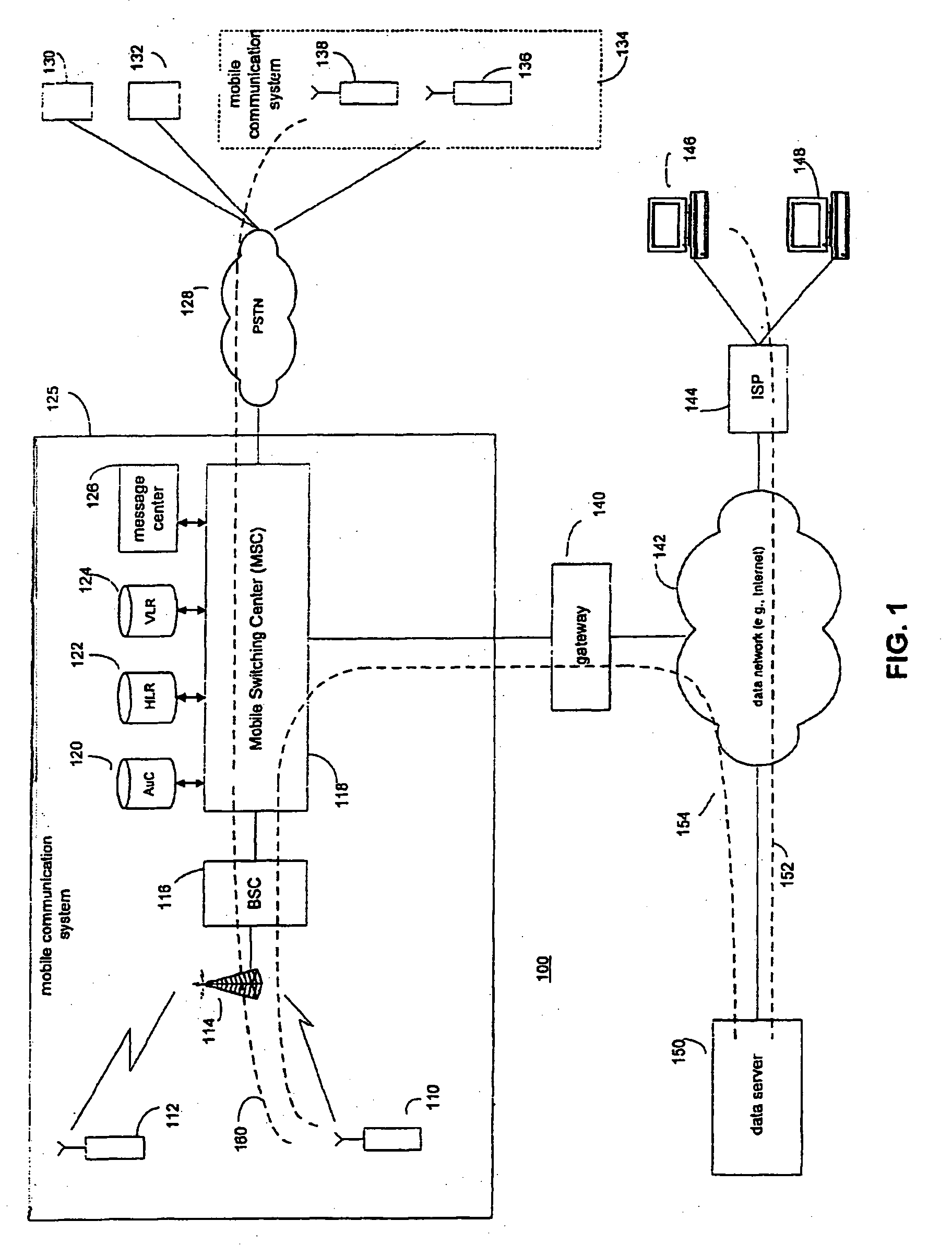 Exchange of information in a communication system