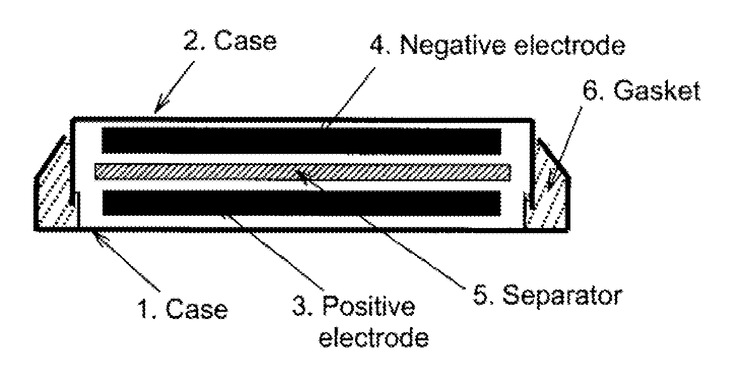 Titanium oxide-based compound for electrode and lithium secondary battery using the same