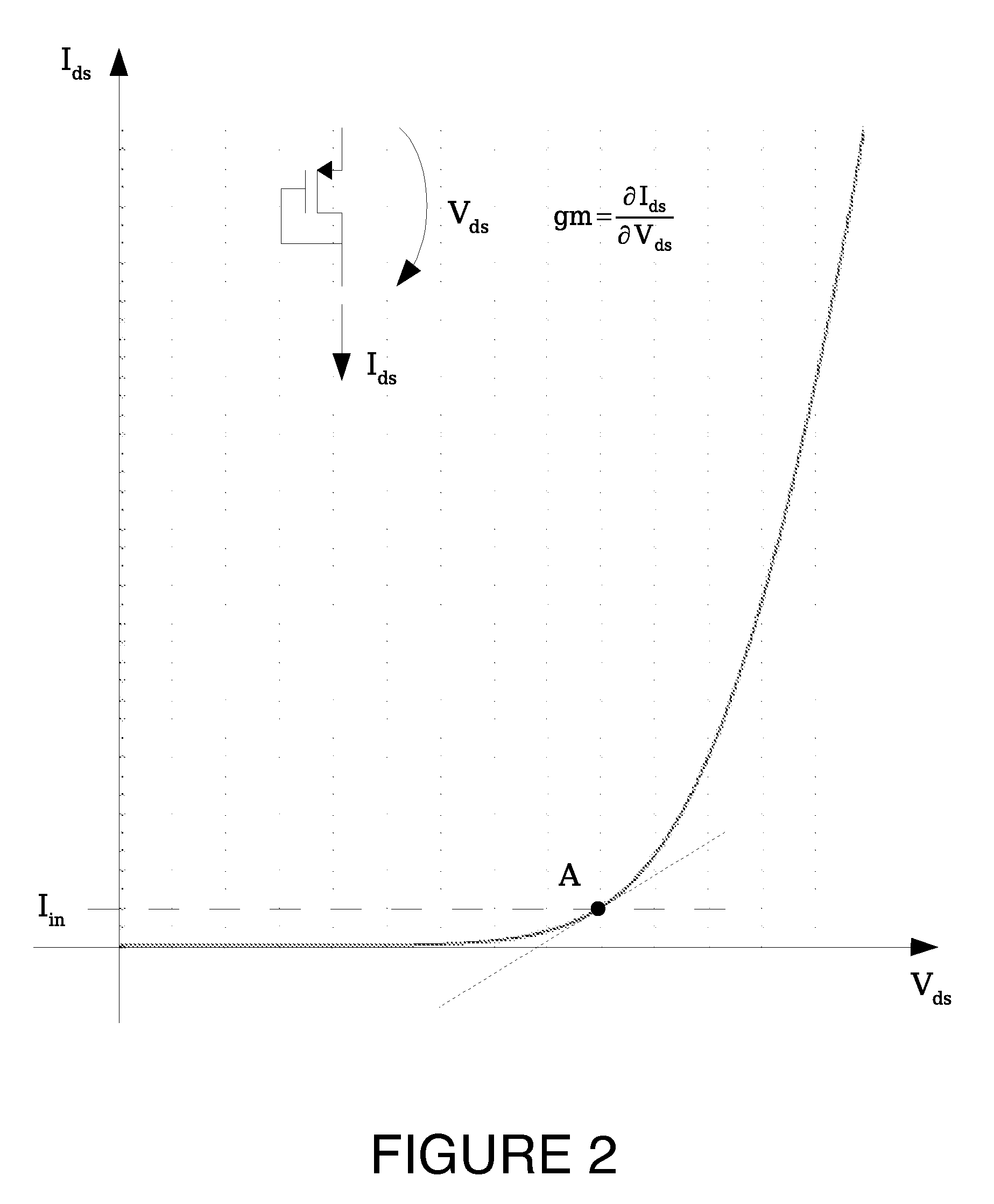 Biasing current to speed up current mirror settling time