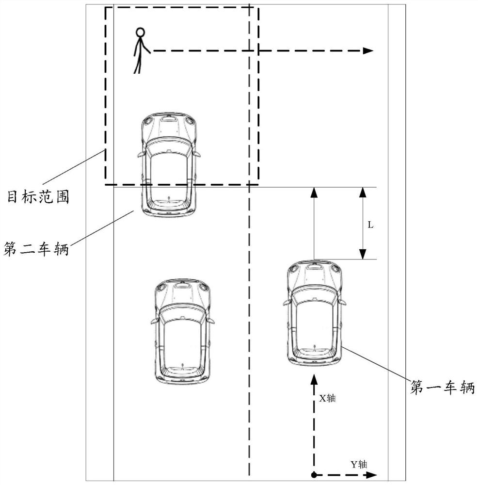 A vehicle control method, system and vehicle