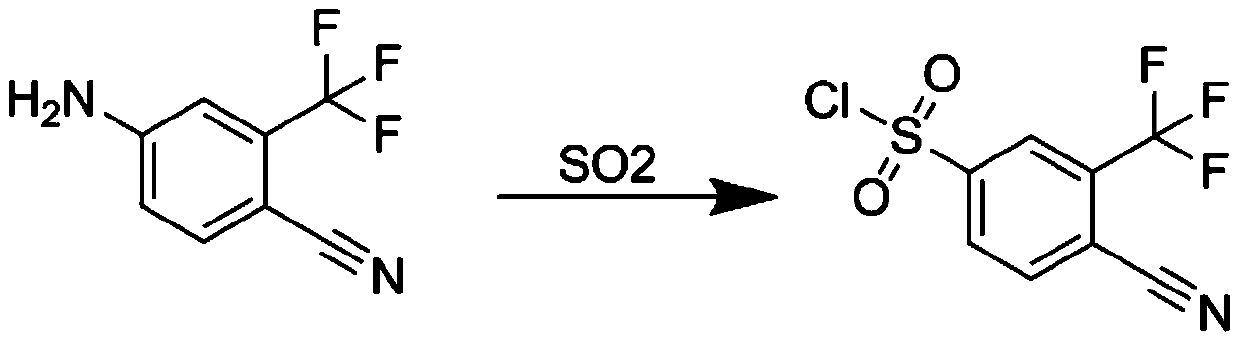 Synthesis method of 4-cyano-3-(trifluoromethyl)benzene-1-sulfonyl chloride