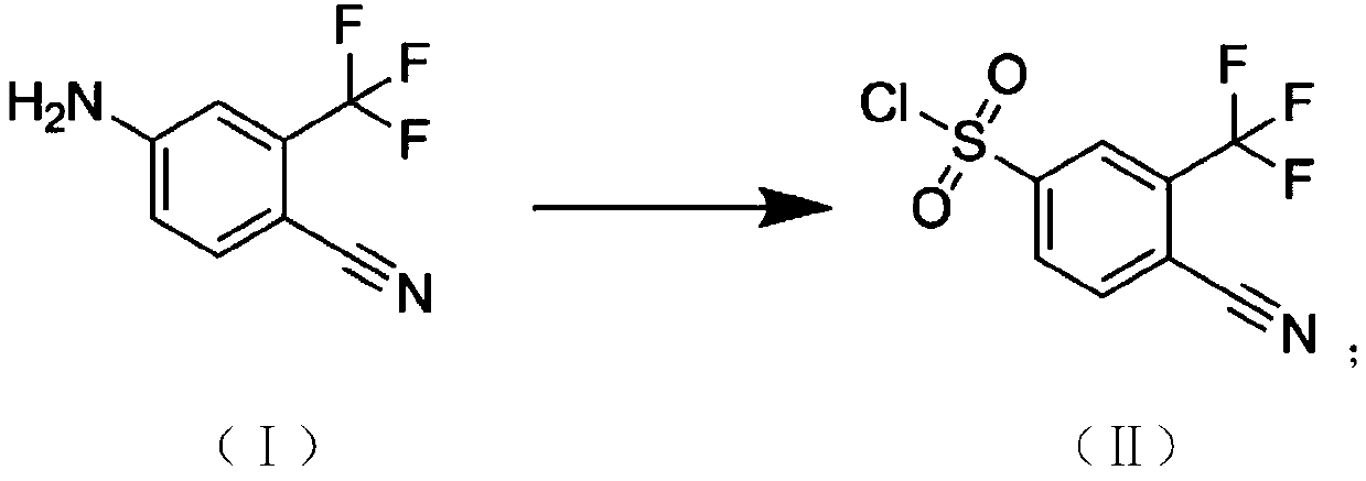 Synthesis method of 4-cyano-3-(trifluoromethyl)benzene-1-sulfonyl chloride