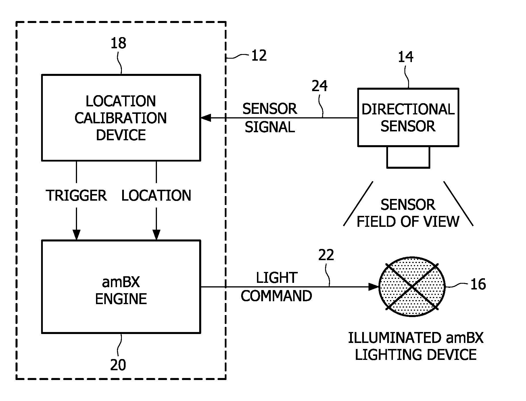 Method and system for detecting effect of lighting device