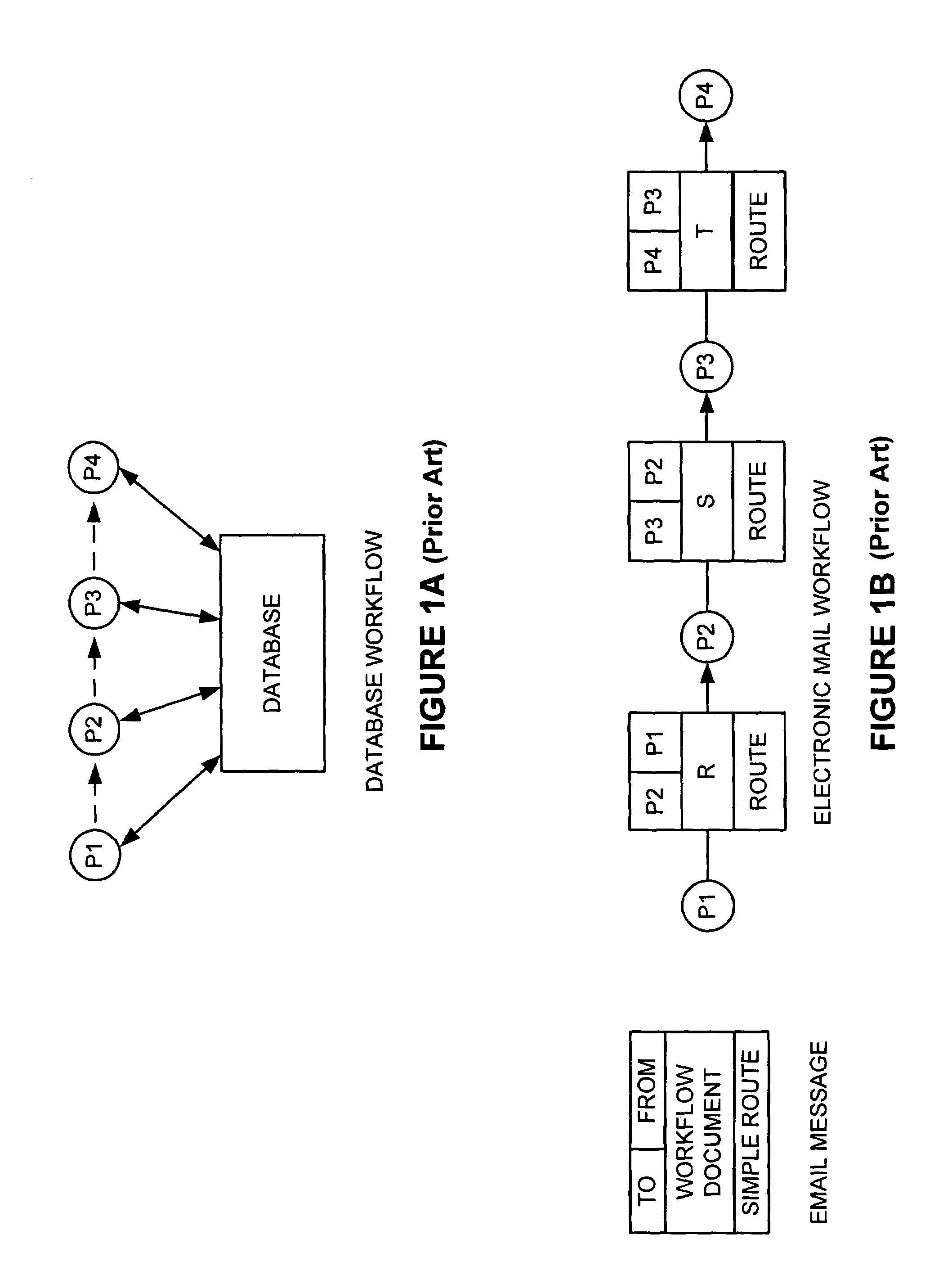 Workflow systems and methods for project management and information management