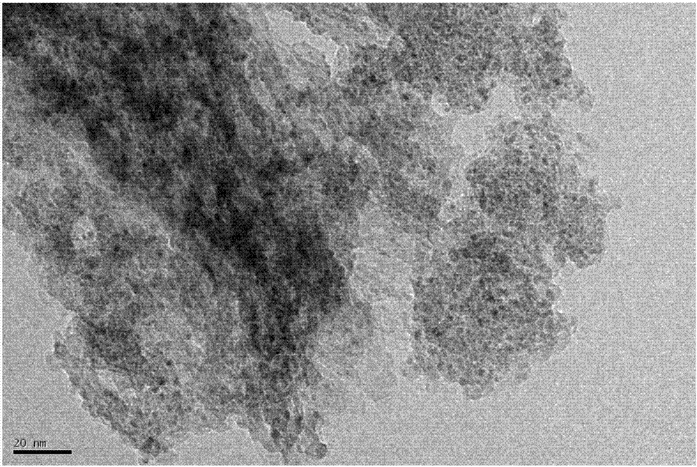 Ru-Co bimetallic nano supported catalyst for hydrolytic hydrogen release of ammonia borane and preparation method of Ru-Co bimetallic nano supported catalyst