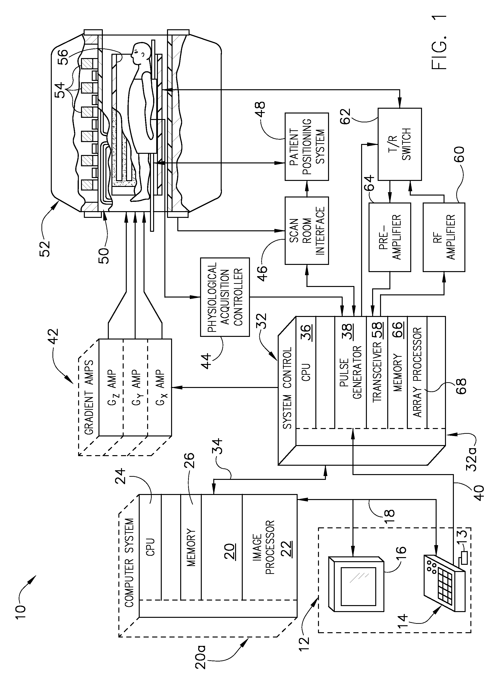 Apparatus and method for optimizing the spectra of parallel excitation pulses