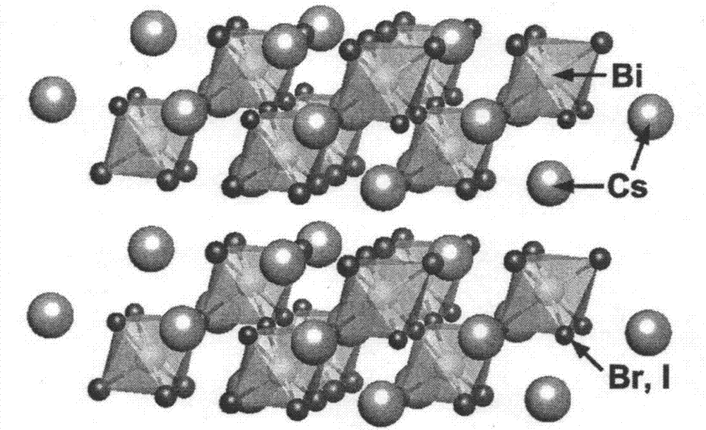 A semiconductor material containing bismuth and halogen and its preparation and analysis method