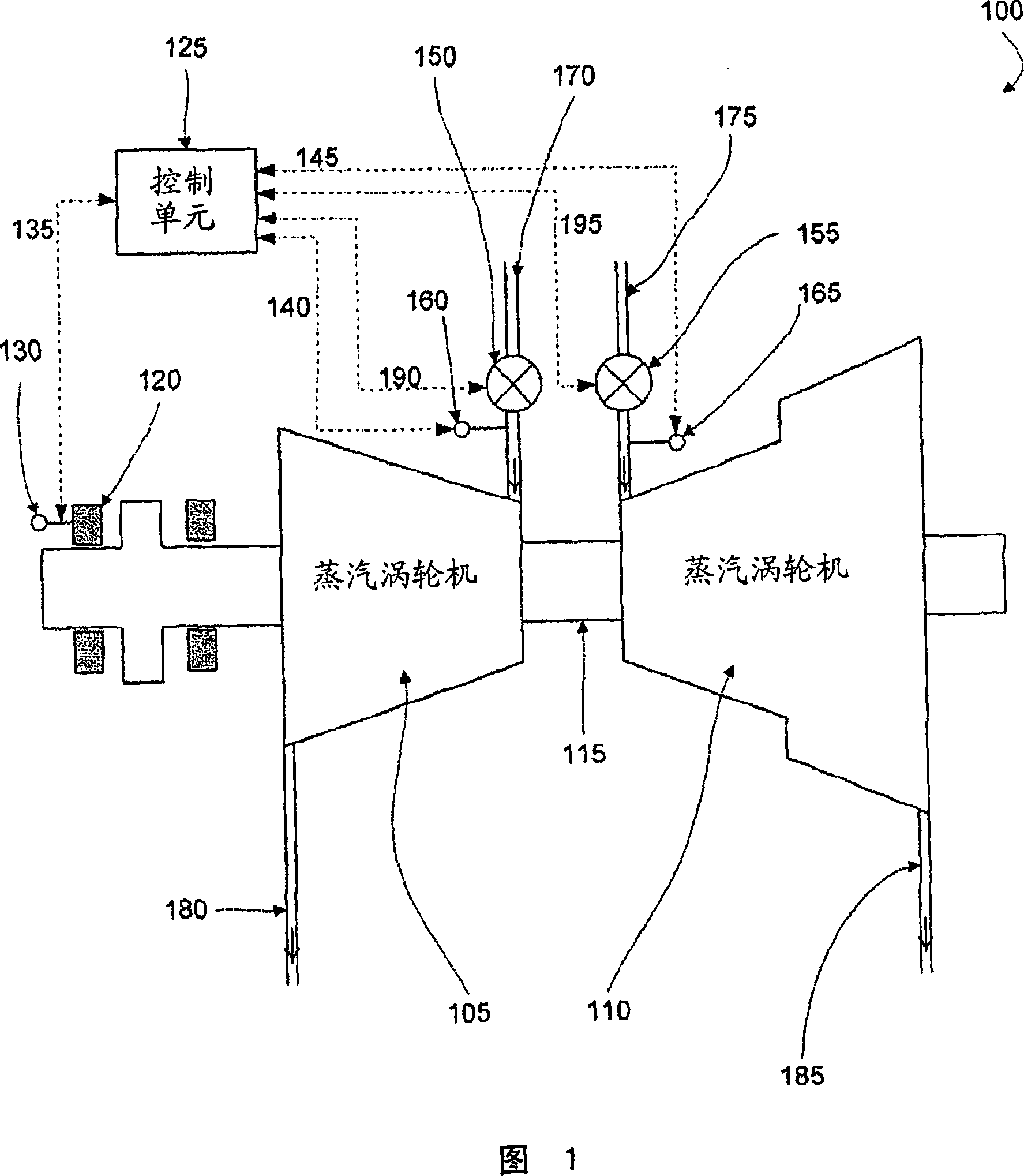Systems and methods for detecting undesirable operation of a turbine