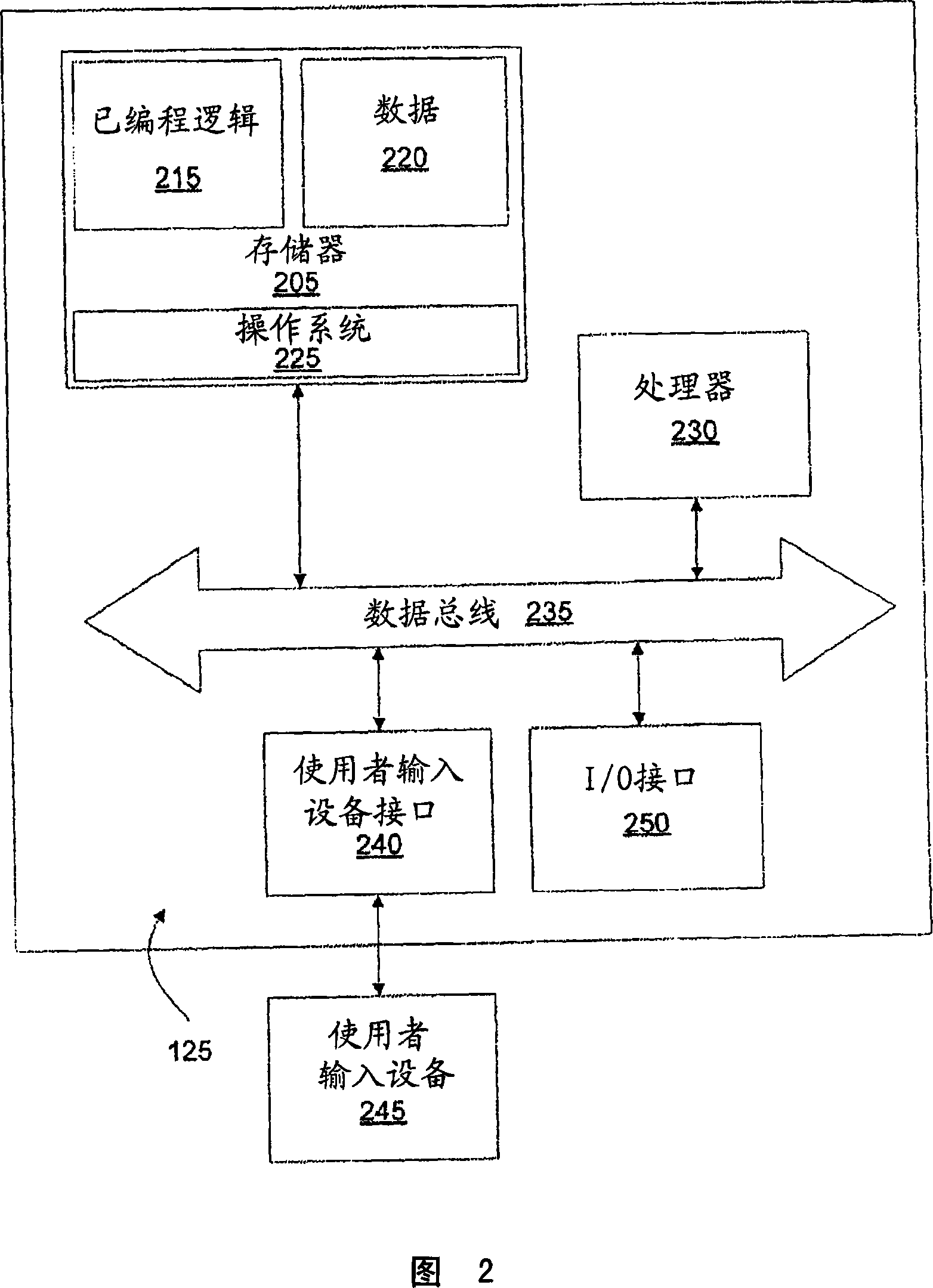 Systems and methods for detecting undesirable operation of a turbine