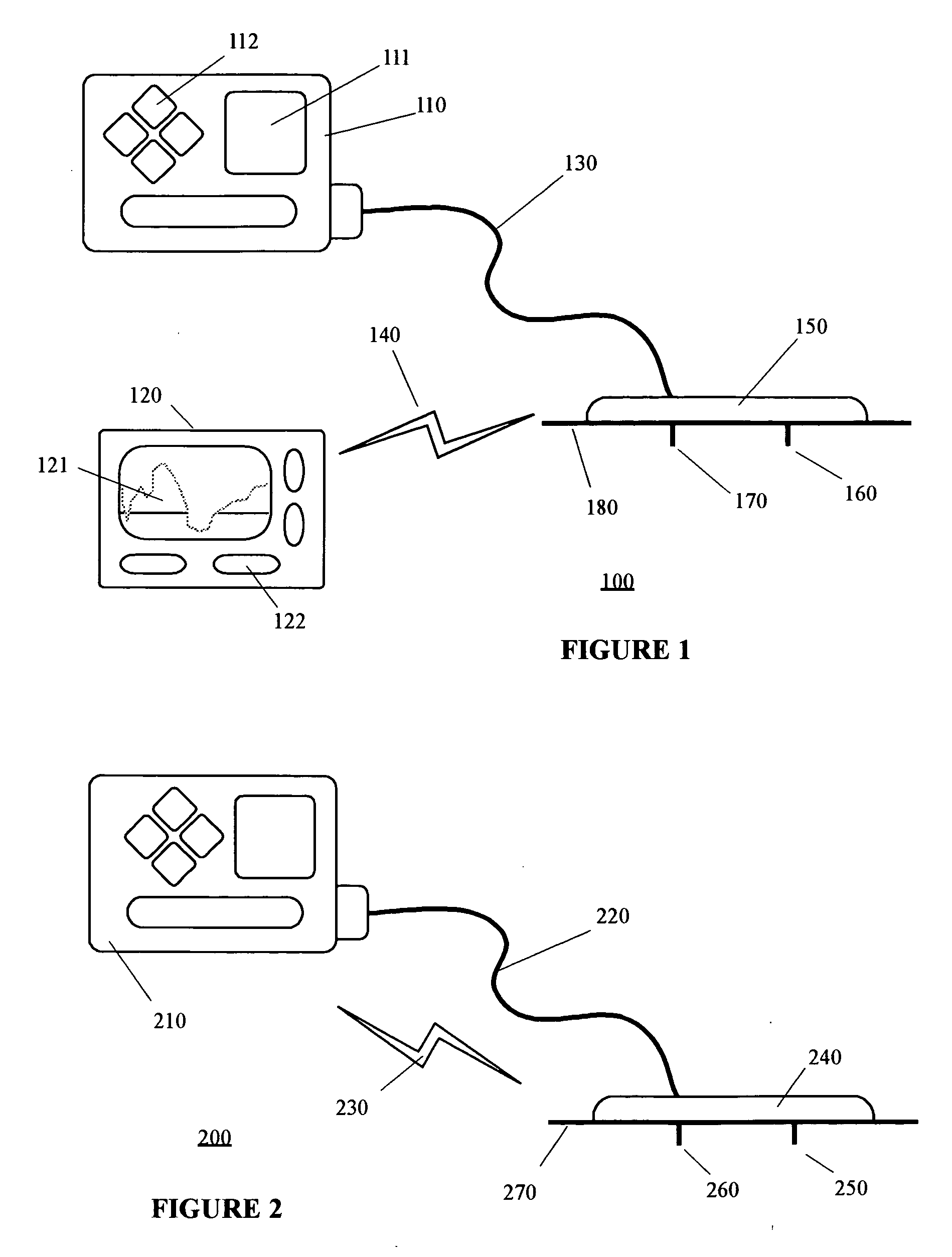 Method and system for providing integrated medication infusion and analyte monitoring system