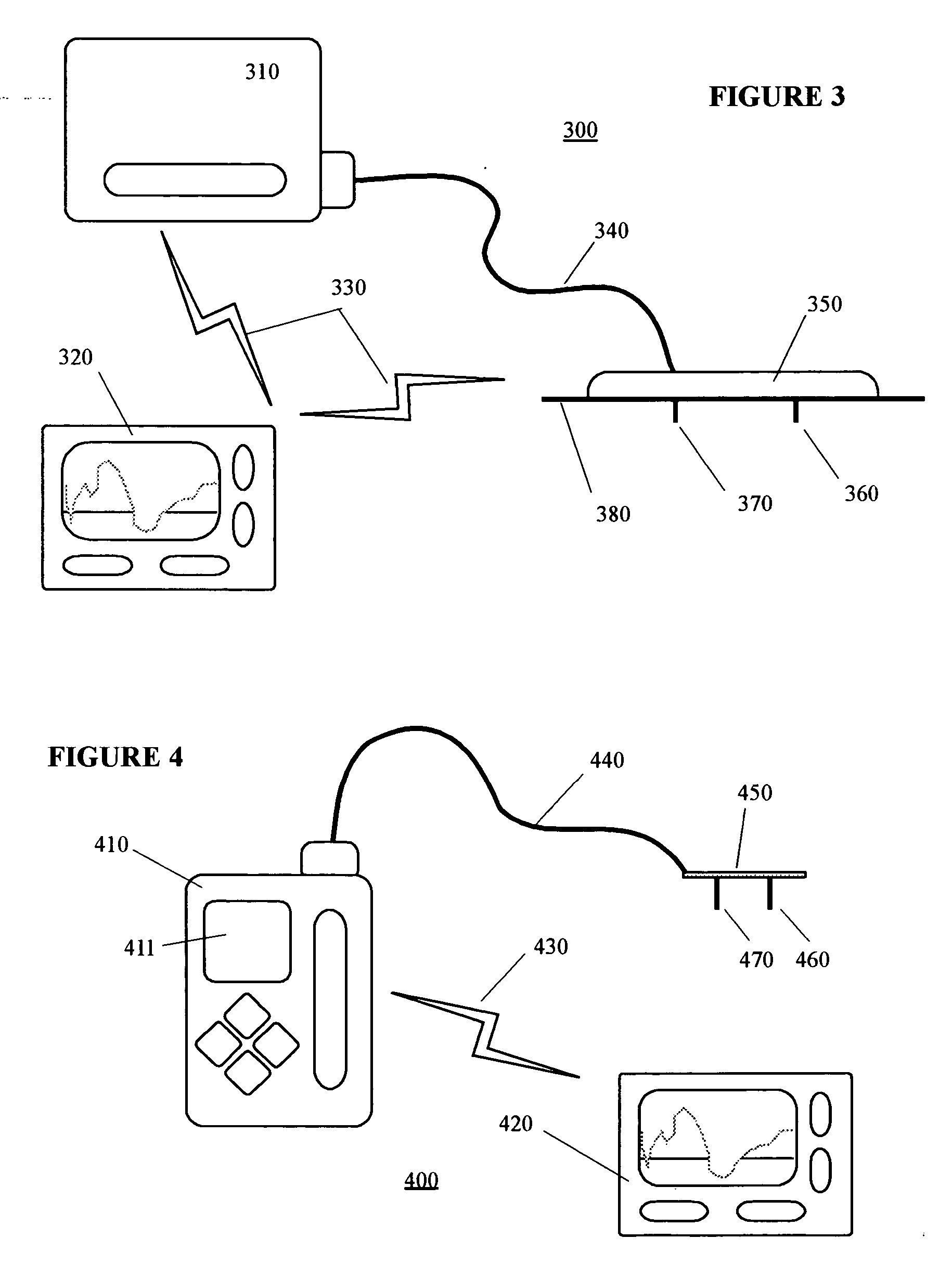Method and system for providing integrated medication infusion and analyte monitoring system
