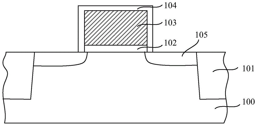 Transistor and method of forming same