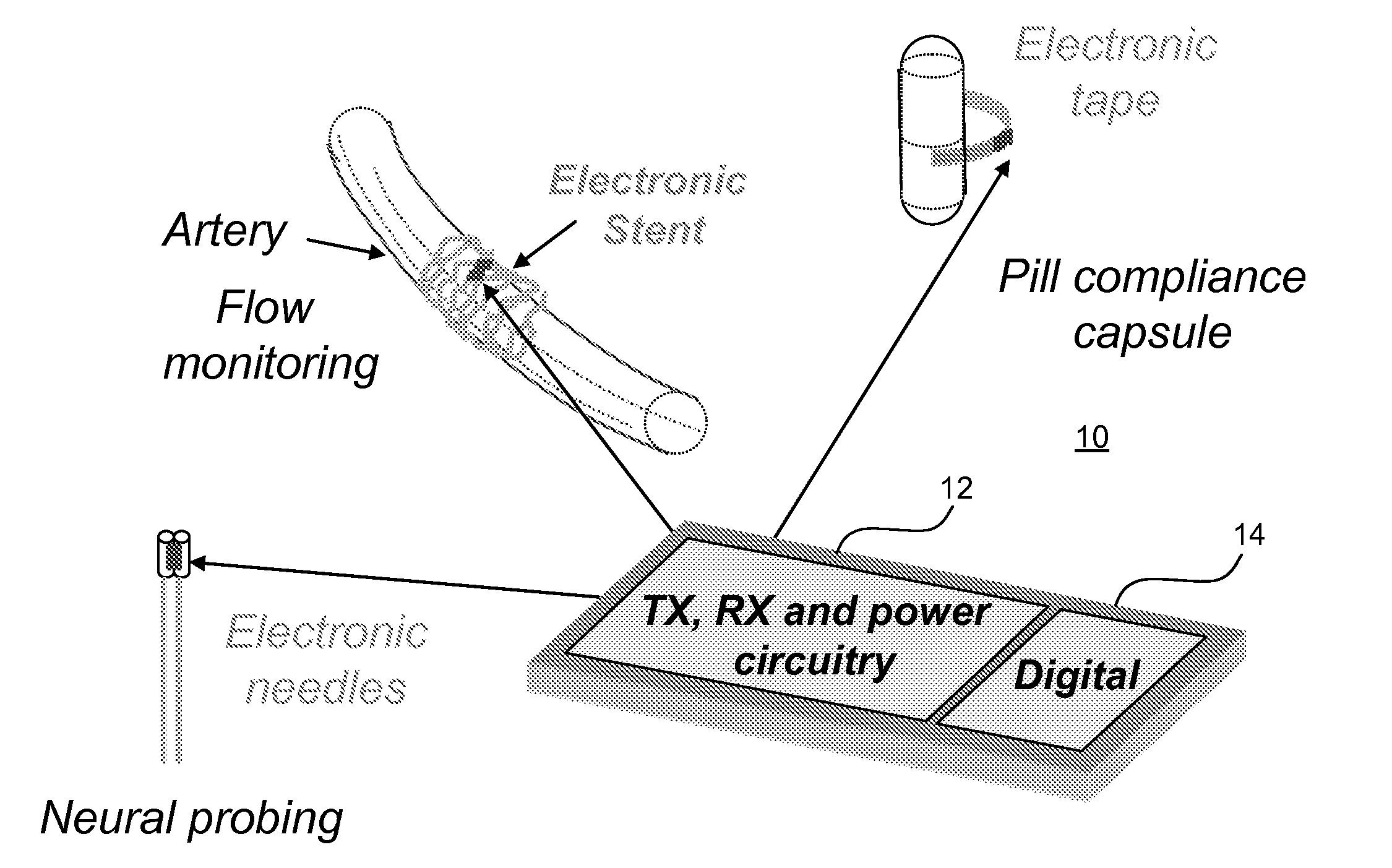 Miniaturized electronic device ingestible by a subject or implantable inside a body of the subject