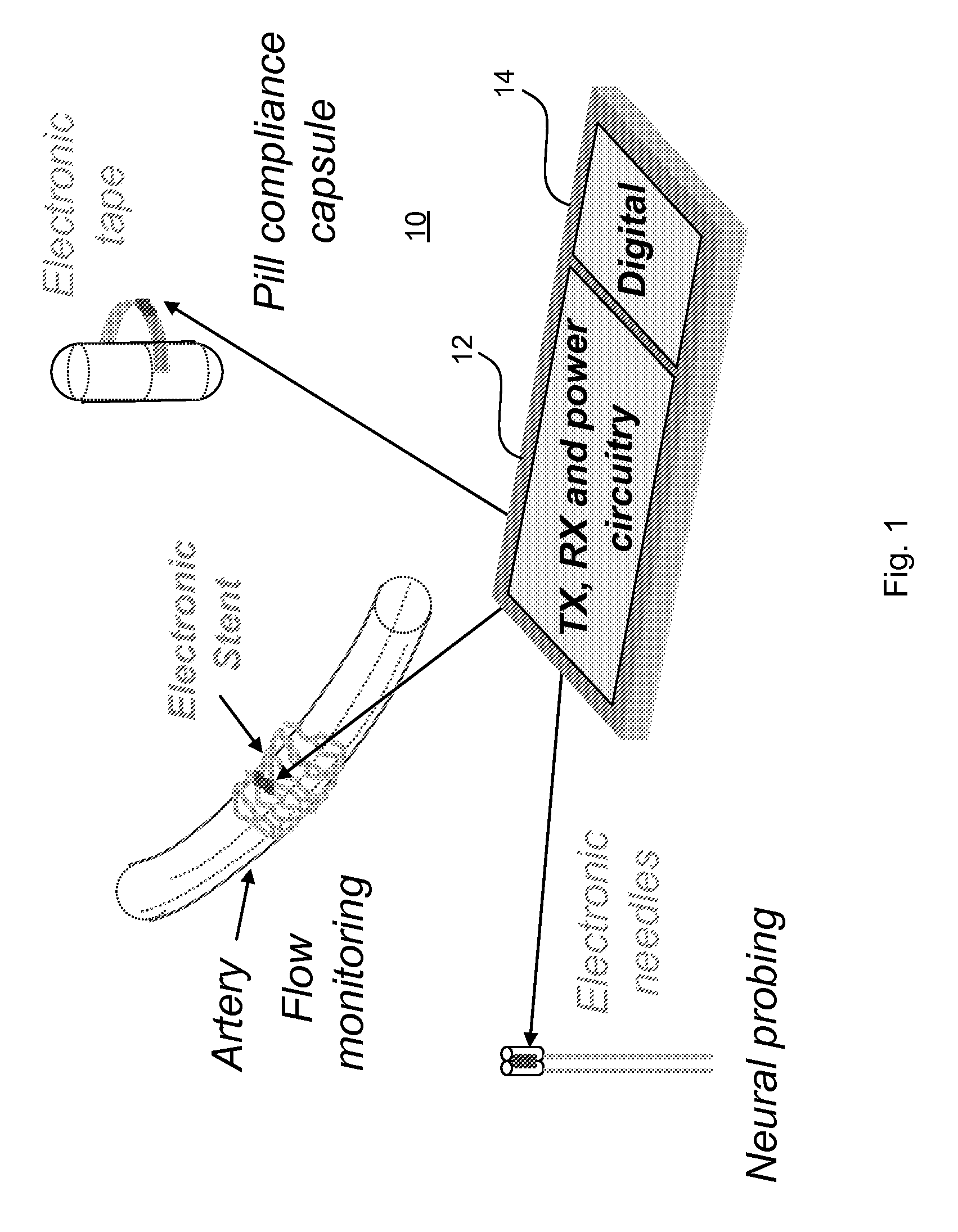 Miniaturized electronic device ingestible by a subject or implantable inside a body of the subject