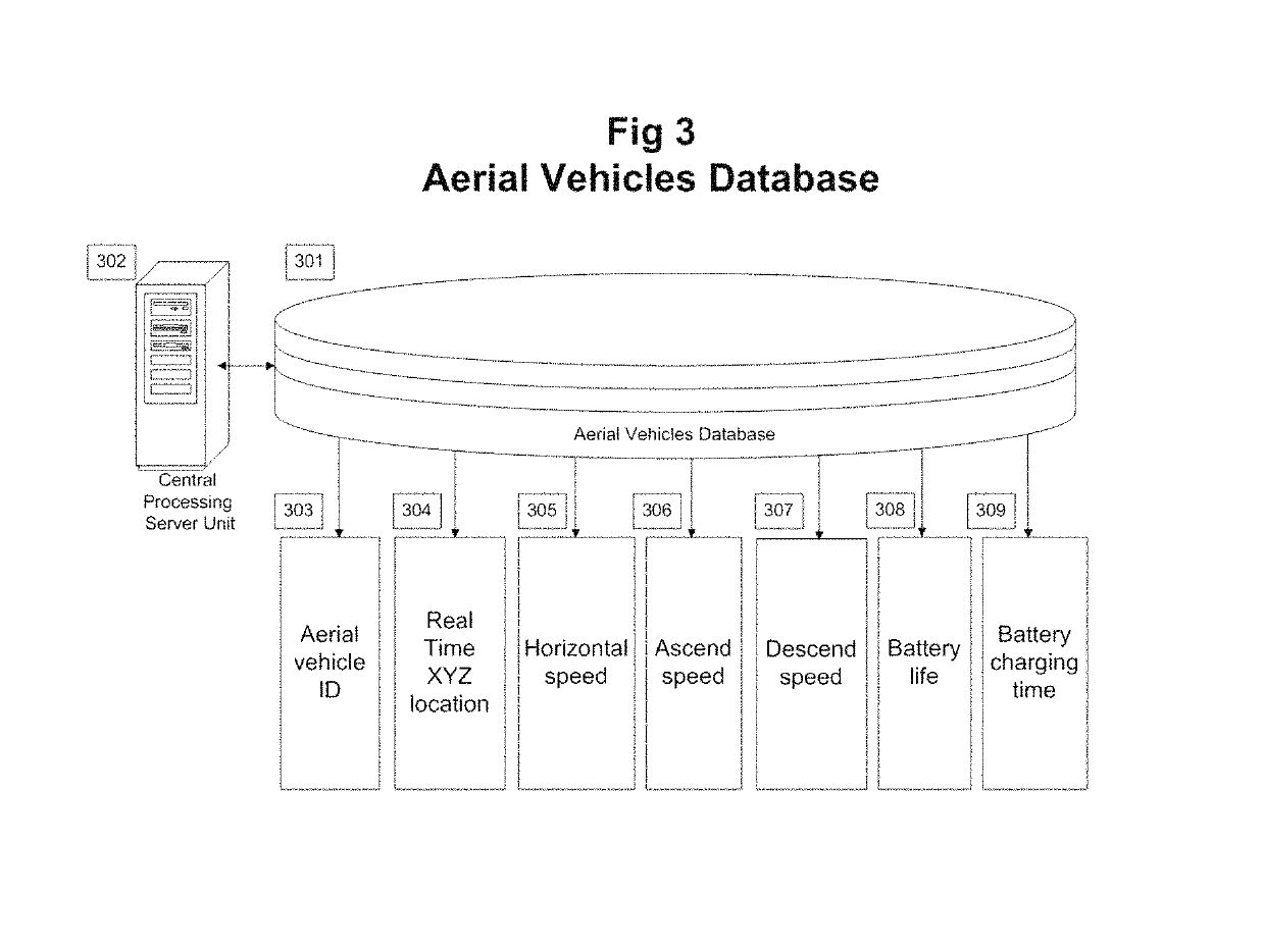 Automatic real-time system and method for centralized air traffic control of aerial vehicles in urban environment