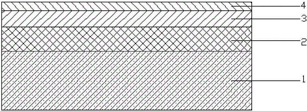 High temperature resistant low infrared emissivity composite coating and preparation method thereof