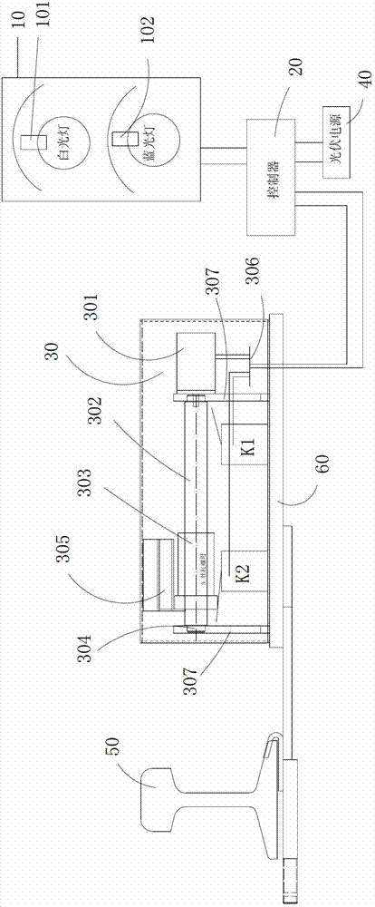 Shunting anti-crowding turnout automatic control device and turnout anti-crowding locomotive self-stop system