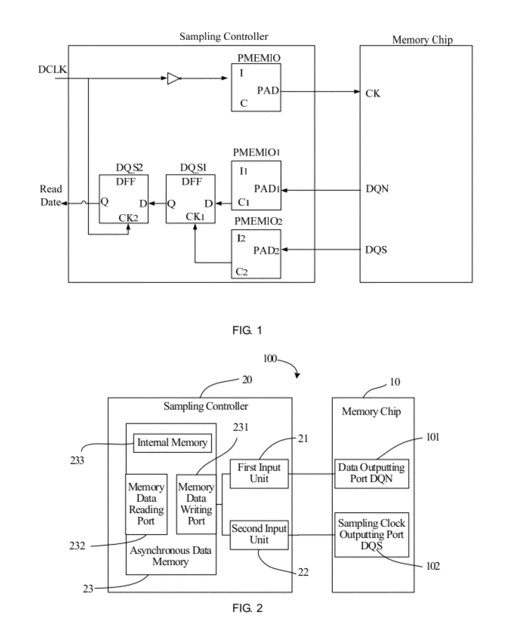 Data sampling devices