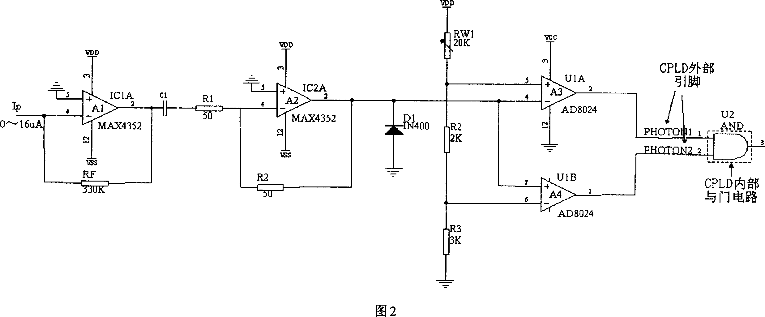 Photon counter based on programmable logic