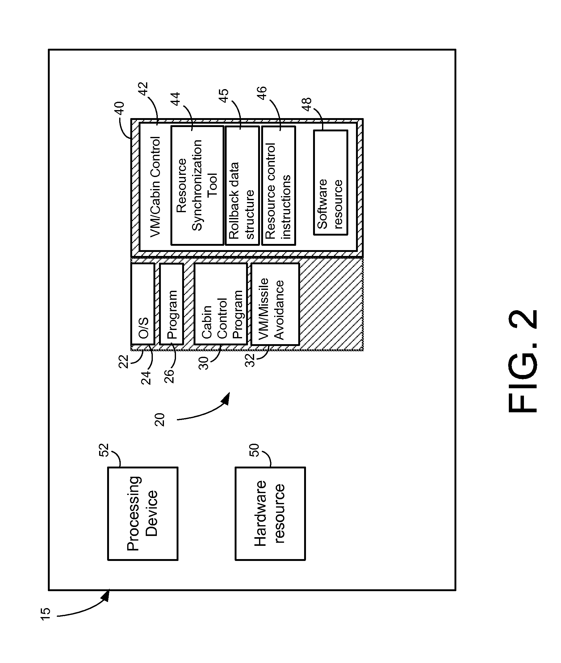 Priority rollback protocol