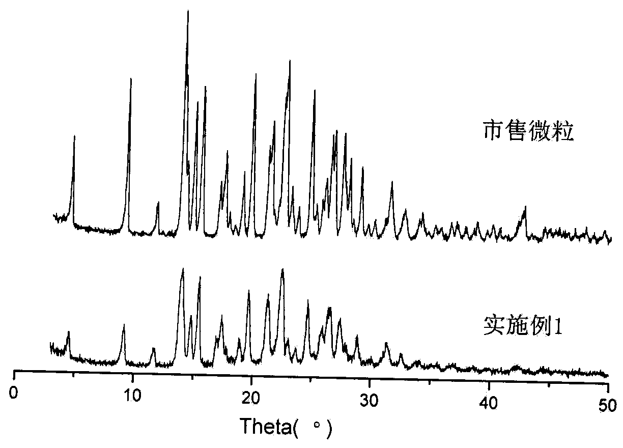 Domperidone particles, domperidone preparation and preparation method thereof