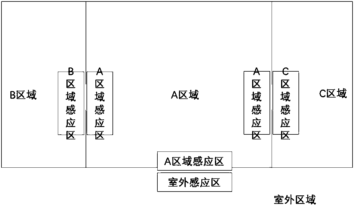 Intelligent audio guide auxiliary method and apparatus, electronic device, and storage medium