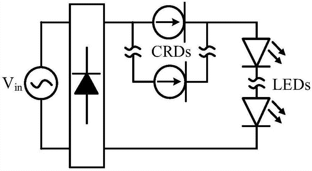 Dimmable LED driving circuit