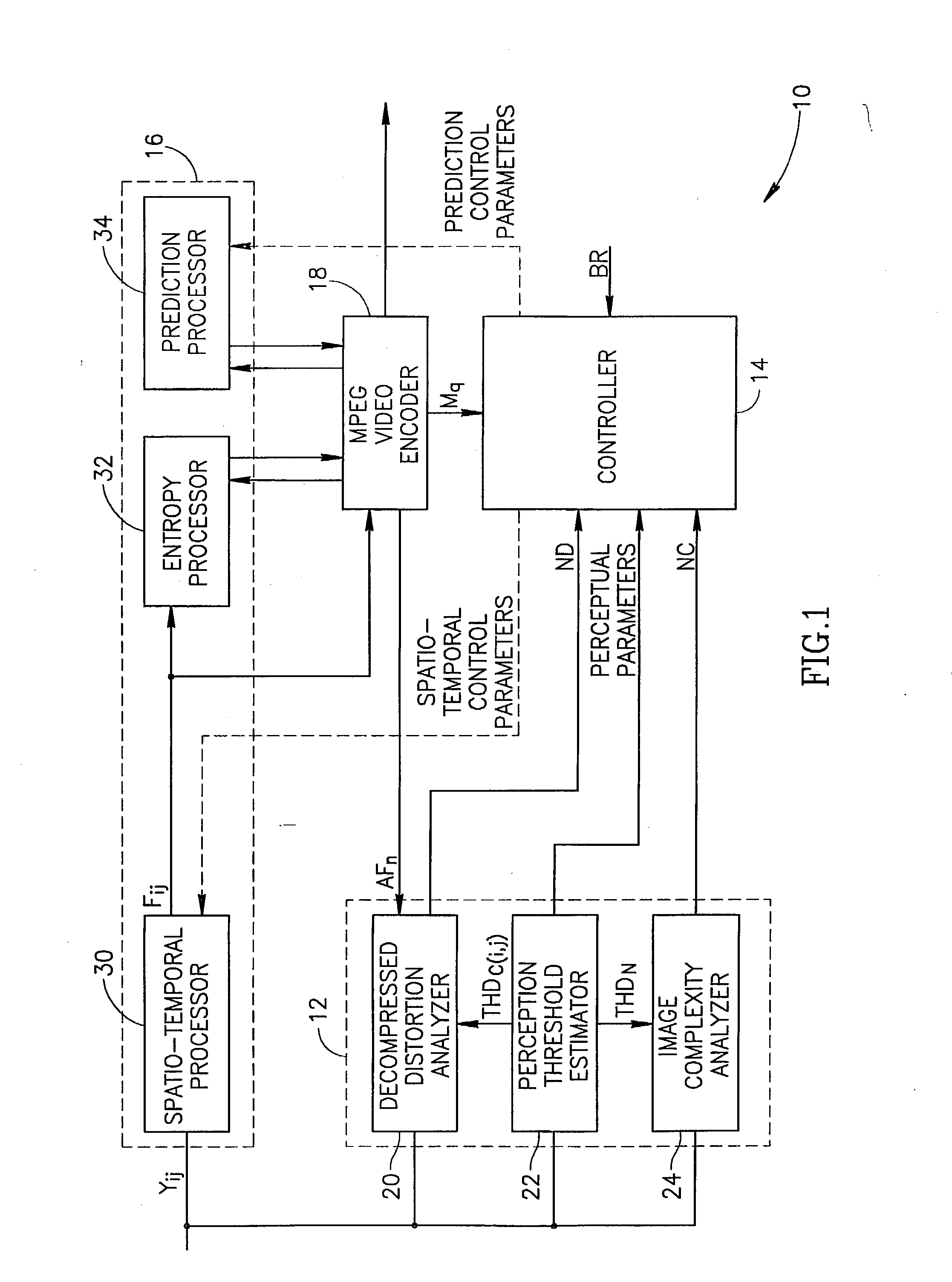 Method and apparatus for improving MPEG picture compression