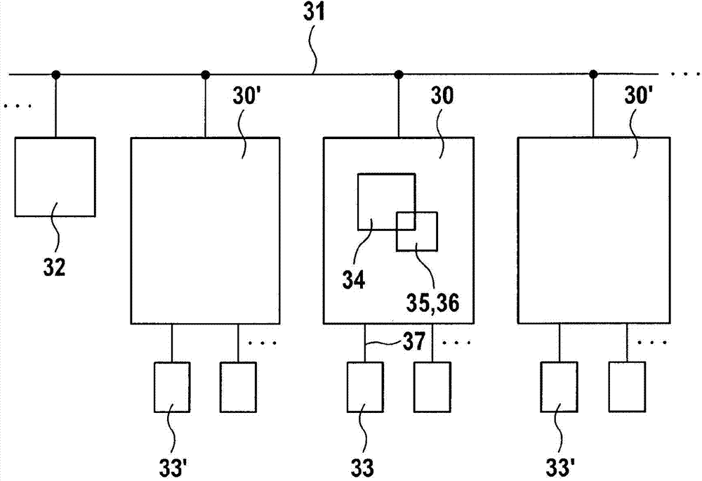 Interface for interchanging data between redundant programs for controlling a motor vehicle