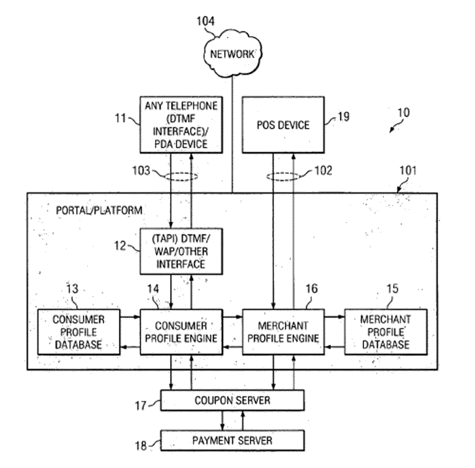 System and method of a media delivery services platform for targeting consumers in real time