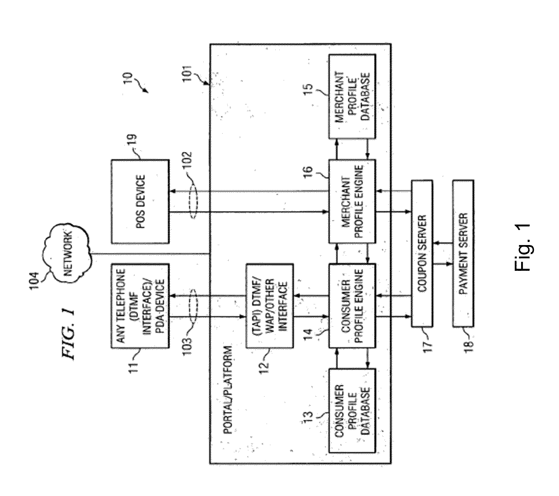 System and method of a media delivery services platform for targeting consumers in real time