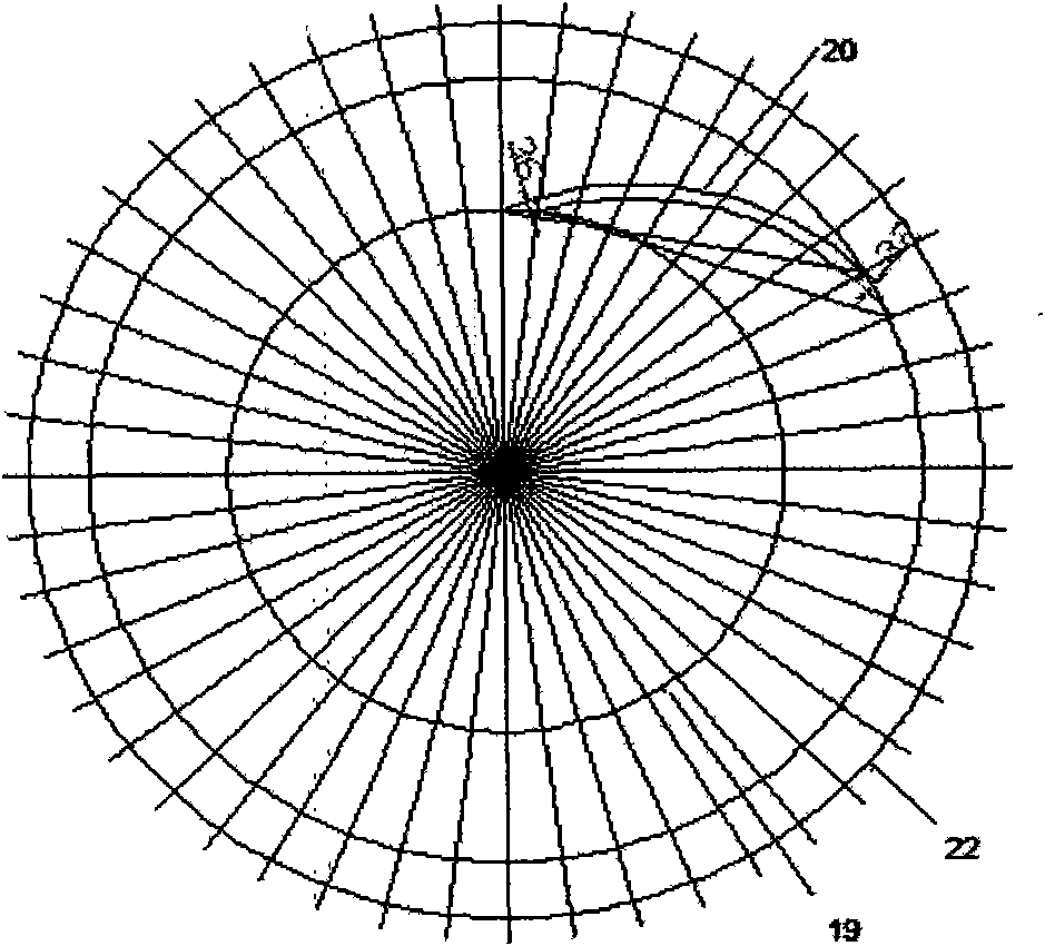 Hydrogenation reaction device